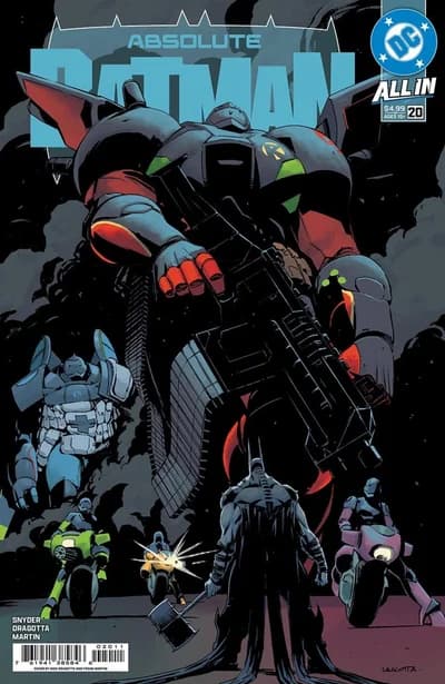 Cover of Absolute Batman #20 — The Straw Man