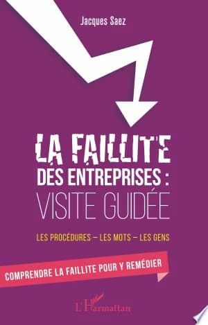 Cover of La faillite des entreprises