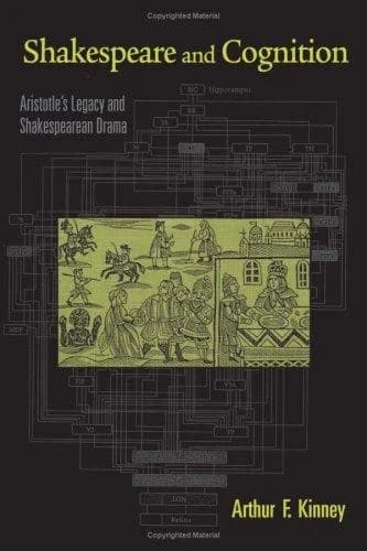Cover of Shakespeare and Cognition