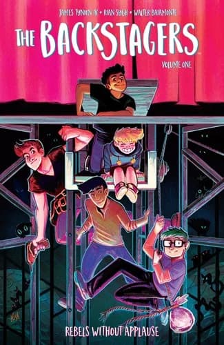 Cover of The Backstagers Vol. 1